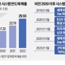 K전자시스템 이미지
