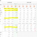주식회사 에코마이닝