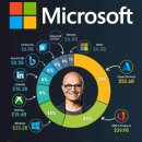 명심소프트 이미지