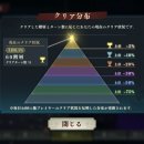 【팬텀퍼레이드】 몽환 마천루(몽환회루) 부순 후기