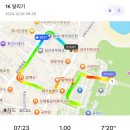 제주해바라기민박 | 혼자 제주도 2일차🍊 해바라기 게스트하우스, 성산일출봉, 기념품샵, 광치기 해변