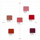 써니1호태양광 | 물광메이크업 써니콘 아보히알 멜팅 글로우 립앤치크