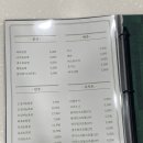 블렌딩22(BLENDING22)
