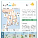 오늘의 포토뉴스(3/6) 이미지