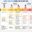 자유공간노래연습장 이미지