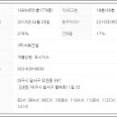 에이케이건설(주) 이미지