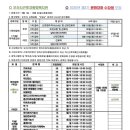 오산시근로자종합복지관 이미지