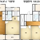 갈산-비상-1 이미지