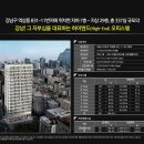 강남역 초역세권 루카831 명품오피스텔 분양속보 이미지