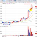 (유)케이탑 이미지