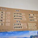 청아라생선구이 | 겉바속촉의 정석! 망원동 '청아라 생선구이' 6년 숙성 천일염 맛집 후기