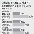 L마트 이미지