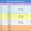 퀴드 이미지