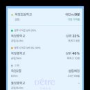 옥정병설유치원 이미지