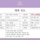 상산공인중개사사무소 이미지