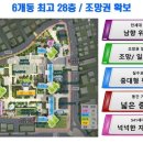 경대사 이미지