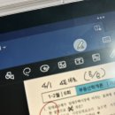 [일상] 2024년 4월 첫째주 끄적끄적 일기장