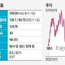 빅딜 이미지