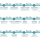 강촌꽃게찜 이미지