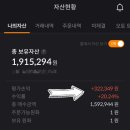 스마트하게 하는 주식투자 이미지