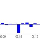 동방의료기(주) 이미지