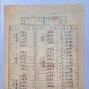 금오농장 이미지