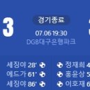 [2024 K리그1 21R] 대구FC vs 포항 스틸러스 골장면.gif 이미지