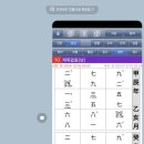 첫번째 탄핵 의결 불발不發/ 2차 계엄 불가不可 - 이창우 구성학 이미지