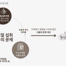 에브리틱