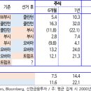 블루웨이브에너지