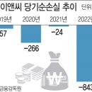 세원엔지니어링 이데일리