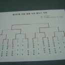 오량실내테니스장 이미지