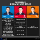 포인트부분정비공장 이미지