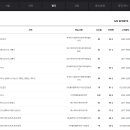 아시안PC 이미지