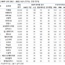 비에이치21