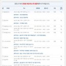 중일약국 이미지