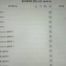 현경자동차공업사