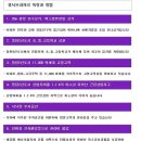 동탄프라자약국 이미지