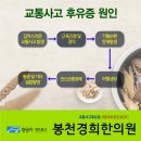 봉천경희한의원 이미지