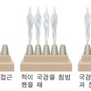 봉수로 이미지