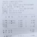차돌풍창원시청점 이미지