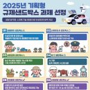 길농산