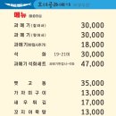 호미곶수산