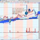 (주)지라인 이미지