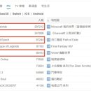 라자다방 이미지