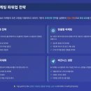 [HD]줌 (zoom)을 활용한 화상회의 및 온라인강의 배우기 | 영상제작 구글 VEO3 5분이면 뚝딱! 이석구 강사님(9/5 금 저녁 9시) AI 영상 수익화 어벤저스 (성현쌤...