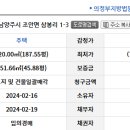 삼봉2리 마을회관 네이버블로그
