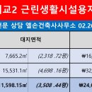 문화주차장