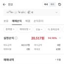 [매도후기]이뮨온시아 공모주 매도후기 / 1인 1치킨가즈아~