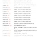 유니온텔레콤 이미지